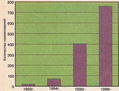 risunok28.png (106 KB)