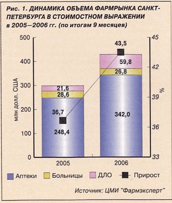 risunok67.jpg (114 KB)