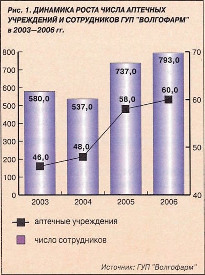 risunok1.jpg (131 KB)