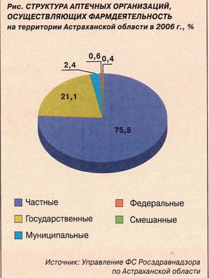 risunok12.jpg (119 KB)