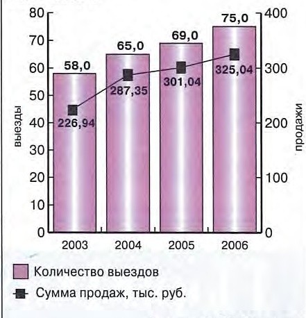 risunok7.jpg (51 KB)