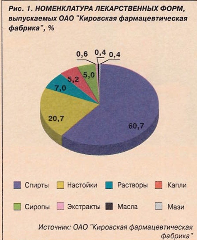 risunok18.jpg (106 KB)