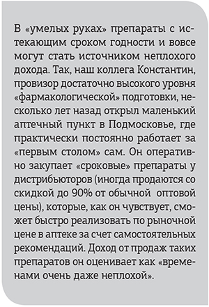 Распродажа лекарств с истекающим сроком годности