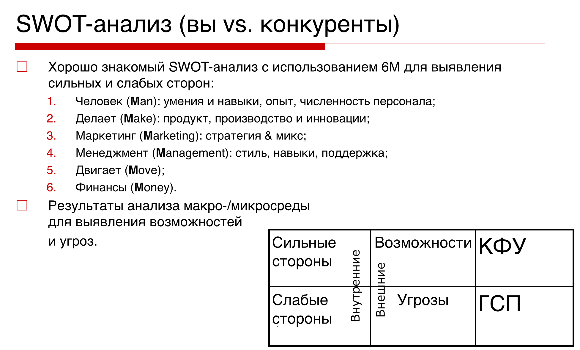 Реферат: Сильные и слабые стороны конкурентов